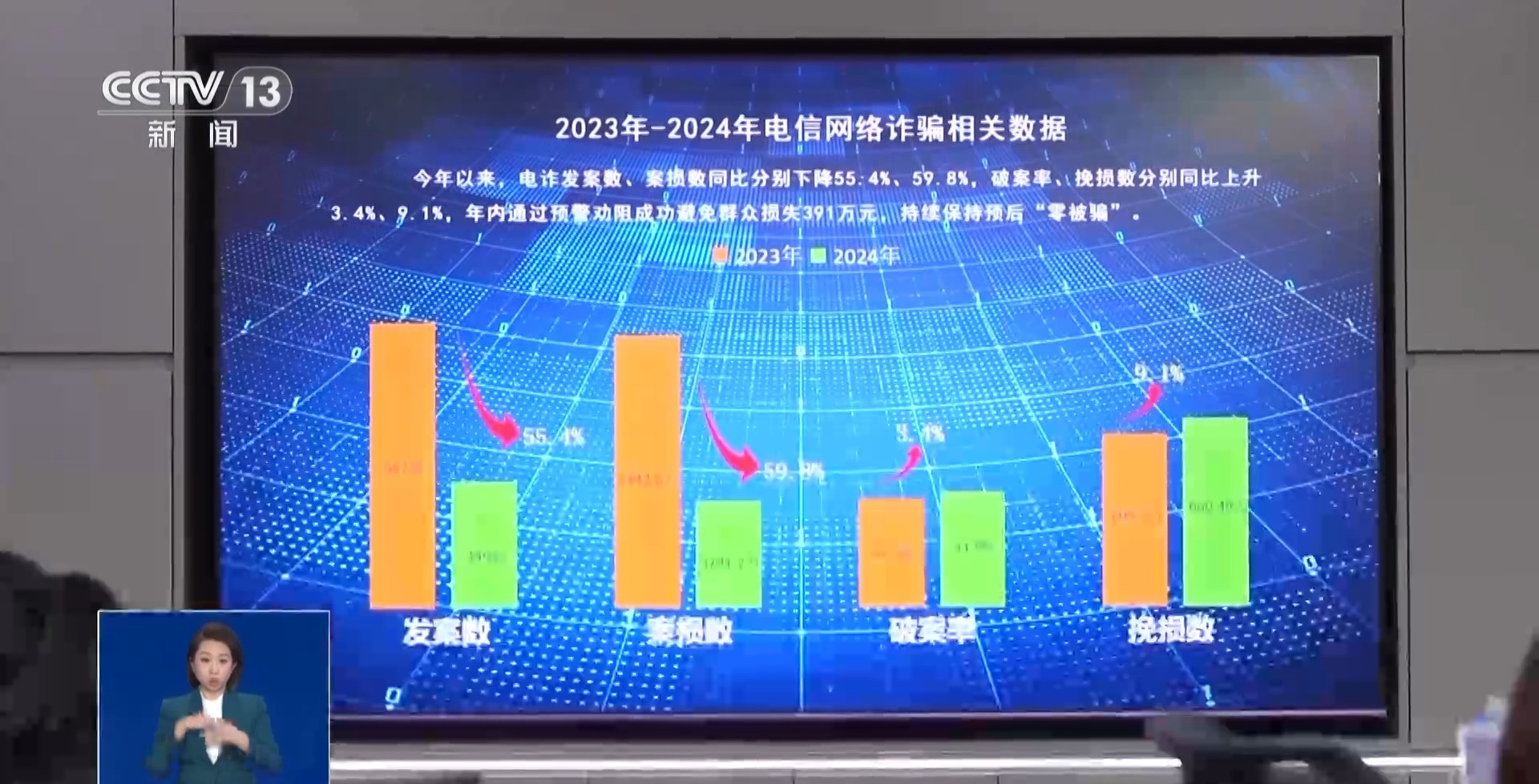 扶貧款、慈善款 警惕！誘人信息實為詐騙分子誘餌