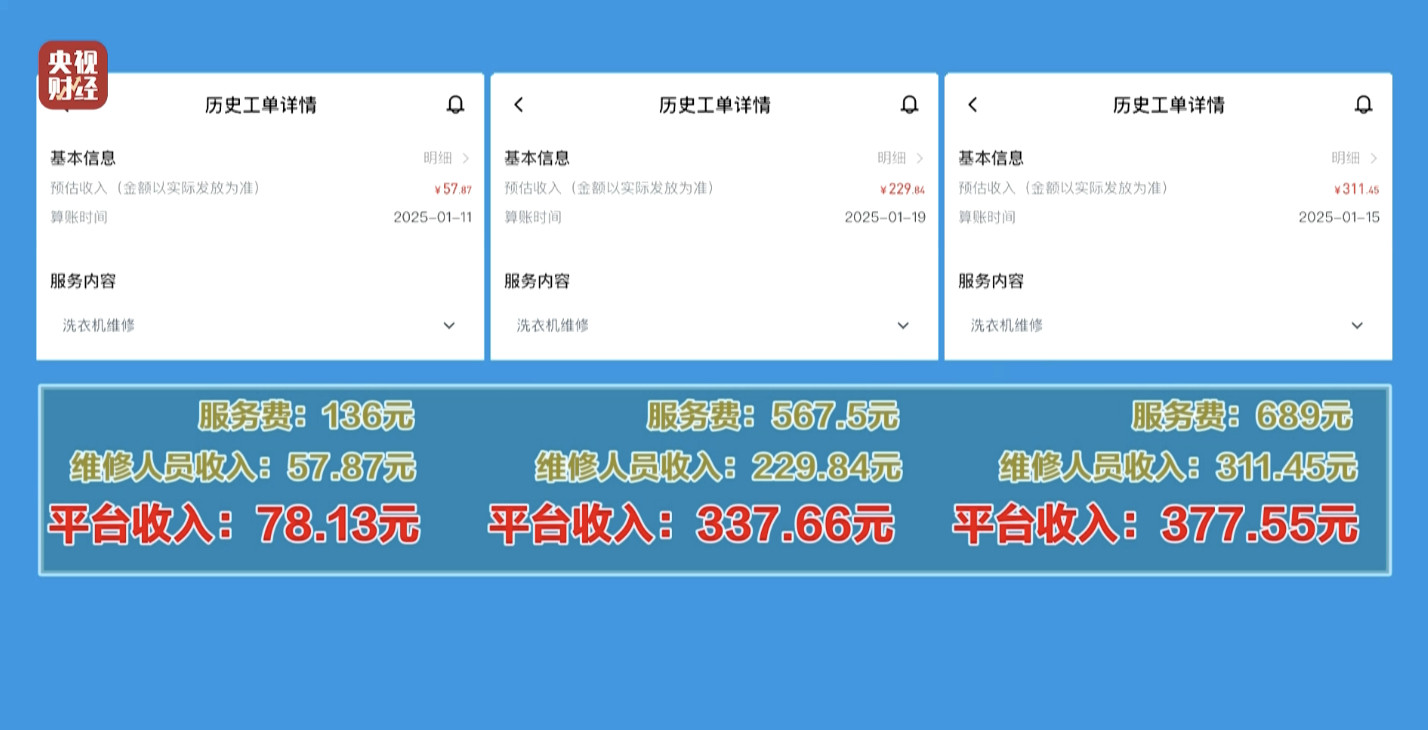 3·15晚會丨只打開水龍頭，收費100元？“維修刺客”啄木鳥，維修亂象何時“修”？