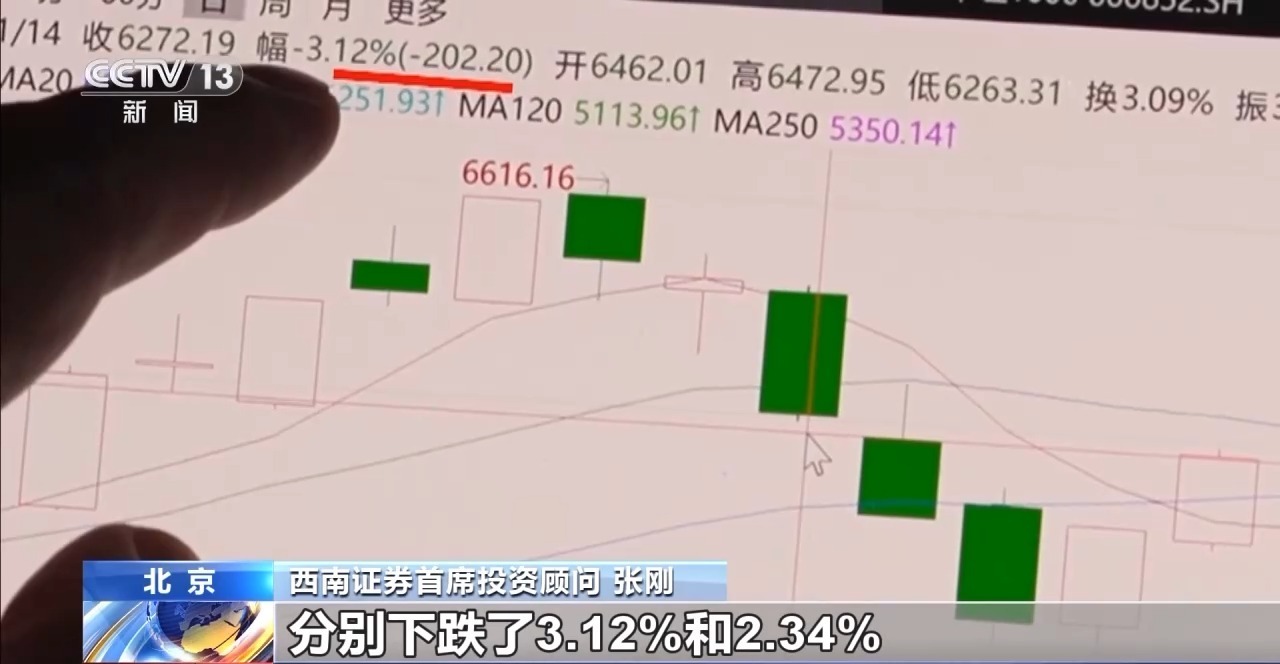 3·15信息打假丨誰在左右你的判斷？資本市場虛假信息調查